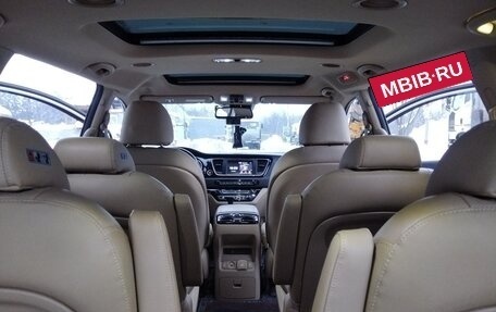 KIA Carnival III, 2019 год, 3 600 000 рублей, 11 фотография