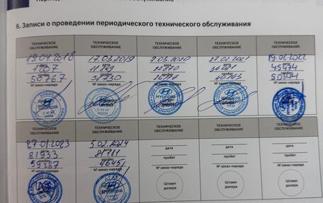 Hyundai Solaris II рестайлинг, 2018 год, 1 270 000 рублей, 22 фотография