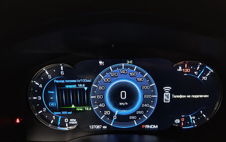 Cadillac Escalade IV, 2016 год, 4 129 000 рублей, 13 фотография