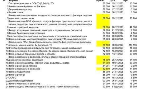 Audi A4 allroad, 2013 год, 2 050 000 рублей, 15 фотография