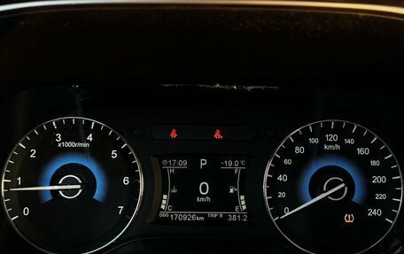 DongFeng 580 I, 2022 год, 1 299 000 рублей, 13 фотография