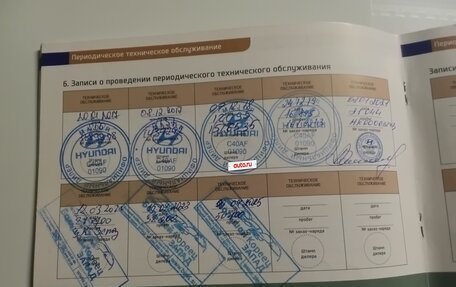 Hyundai Creta I рестайлинг, 2016 год, 2 200 000 рублей, 23 фотография