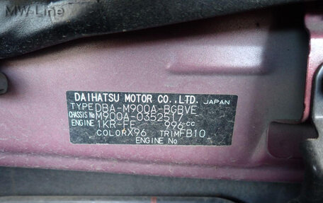 Toyota Tank I, 2019 год, 1 150 000 рублей, 6 фотография