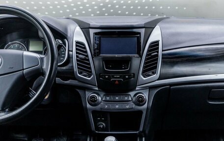 SsangYong Actyon II рестайлинг, 2013 год, 920 000 рублей, 18 фотография