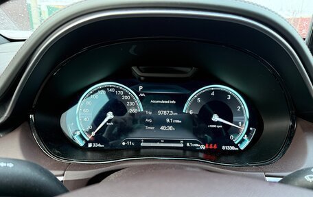 Genesis GV70, 2021 год, 5 100 000 рублей, 10 фотография