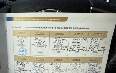 Hyundai Solaris II рестайлинг, 2016 год, 1 250 000 рублей, 20 фотография