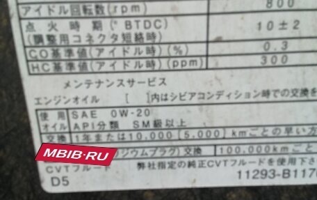 Toyota Roomy I, 2021 год, 1 500 000 рублей, 22 фотография