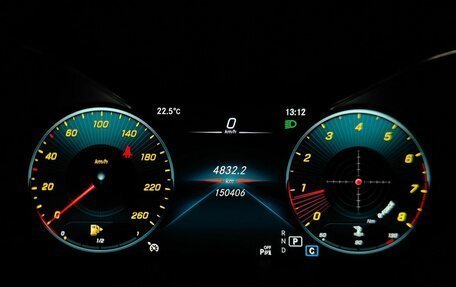 Mercedes-Benz C-Класс, 2020 год, 2 217 000 рублей, 18 фотография