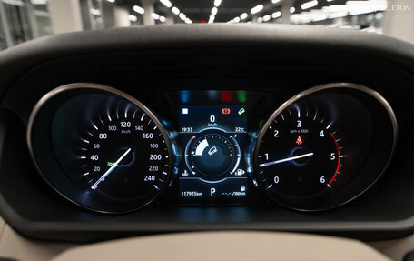 Land Rover Discovery IV, 2018 год, 3 850 000 рублей, 12 фотография