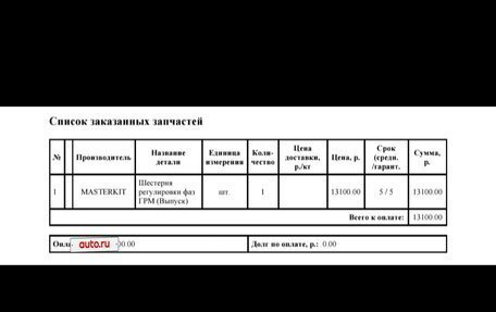 Ford Focus II рестайлинг, 2006 год, 400 000 рублей, 9 фотография