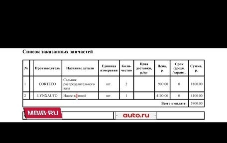 Ford Focus II рестайлинг, 2006 год, 400 000 рублей, 10 фотография