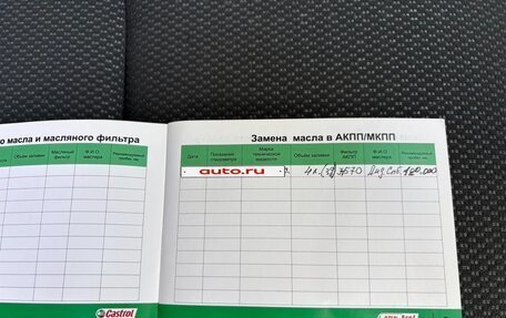 Toyota Vitz, 2014 год, 915 000 рублей, 32 фотография