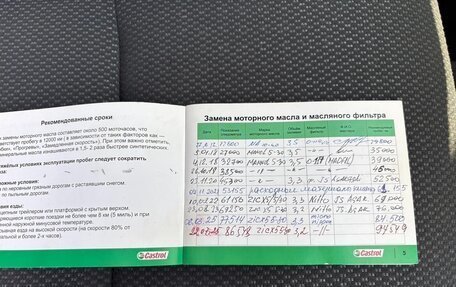 Toyota Vitz, 2014 год, 915 000 рублей, 33 фотография