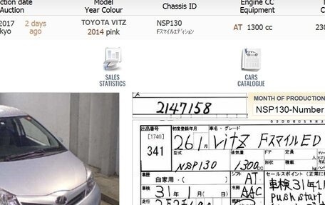 Toyota Vitz, 2014 год, 915 000 рублей, 28 фотография