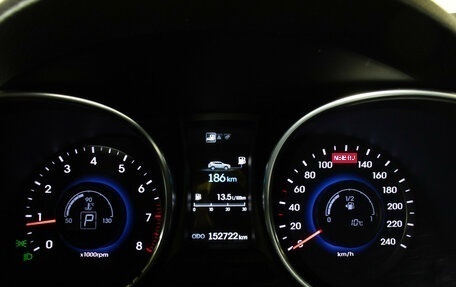 Hyundai Santa Fe III рестайлинг, 2013 год, 1 715 000 рублей, 11 фотография