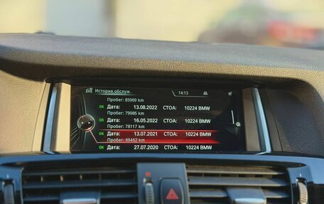 BMW X4, 2015 год, 2 497 500 рублей, 23 фотография