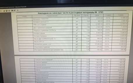 Renault Symbol, 2010 год, 650 000 рублей, 31 фотография