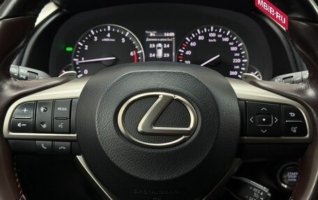 Lexus RX IV рестайлинг, 2020 год, 5 849 000 рублей, 13 фотография