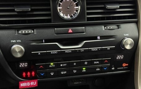 Lexus RX IV рестайлинг, 2020 год, 5 849 000 рублей, 16 фотография