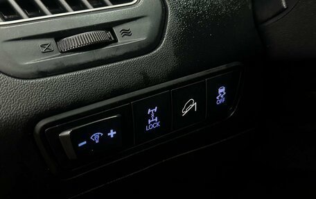 Hyundai ix35 I рестайлинг, 2013 год, 1 149 777 рублей, 16 фотография