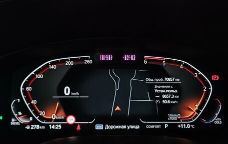 BMW 5 серия, 2021 год, 6 680 000 рублей, 9 фотография