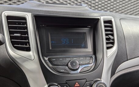 Changan CS35, 2018 год, 980 000 рублей, 25 фотография