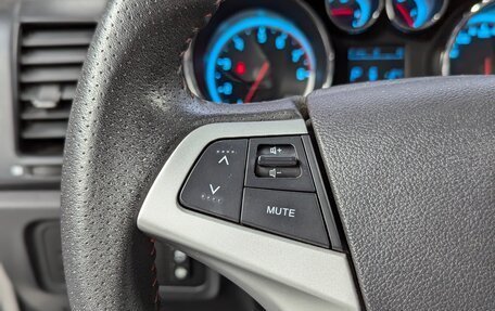 Changan CS35, 2018 год, 980 000 рублей, 21 фотография