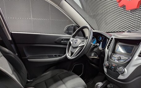 Changan CS35, 2018 год, 980 000 рублей, 27 фотография