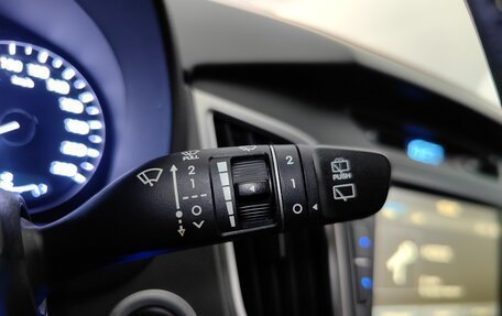 Hyundai Creta I рестайлинг, 2018 год, 1 878 000 рублей, 21 фотография