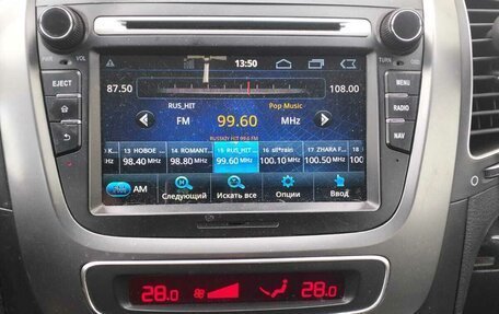 KIA Sorento II рестайлинг, 2014 год, 1 420 000 рублей, 8 фотография