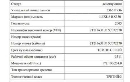 Lexus RX II рестайлинг, 2005 год, 1 620 000 рублей, 1 фотография