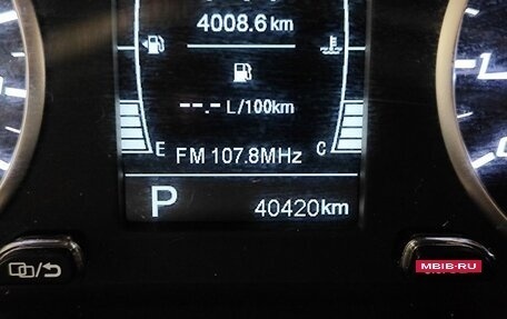 Chery Tiggo 4 I рестайлинг, 2021 год, 1 139 000 рублей, 16 фотография