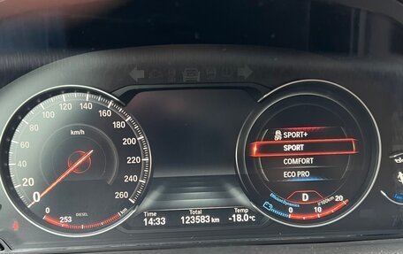 BMW 3 серия, 2020 год, 3 500 000 рублей, 17 фотография