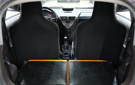 Toyota iQ, 2009 год, 899 000 рублей, 22 фотография