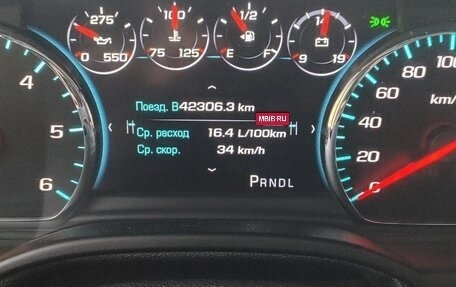 Chevrolet Tahoe IV, 2018 год, 5 500 000 рублей, 6 фотография