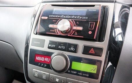 Toyota Ipsum II, 2002 год, 749 000 рублей, 20 фотография