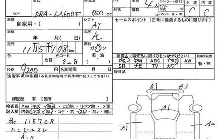 Subaru Chiffon, 2018 год, 890 000 рублей, 9 фотография