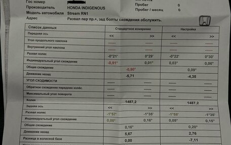 Honda Stream I рестайлинг, 2000 год, 614 000 рублей, 14 фотография