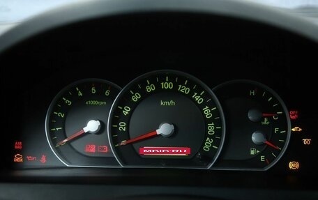 KIA Sorento IV, 2007 год, 730 000 рублей, 9 фотография