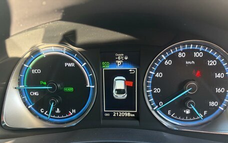 Toyota Harrier, 2014 год, 2 350 000 рублей, 8 фотография