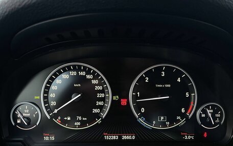 BMW X4, 2018 год, 3 739 000 рублей, 19 фотография