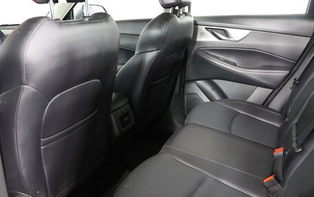 Changan CS35 Plus, 2023 год, 1 849 990 рублей, 24 фотография