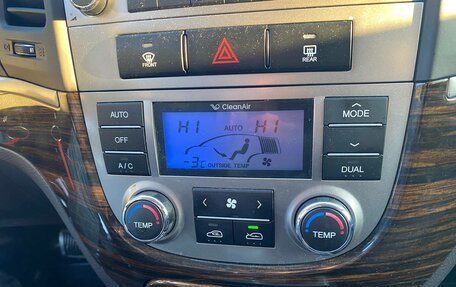 Hyundai Santa Fe III рестайлинг, 2012 год, 1 400 000 рублей, 20 фотография