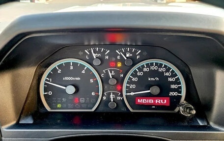 Toyota Land Cruiser 70, 2025 год, 8 100 000 рублей, 16 фотография