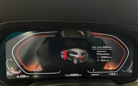 BMW X5, 2019 год, 6 750 000 рублей, 23 фотография