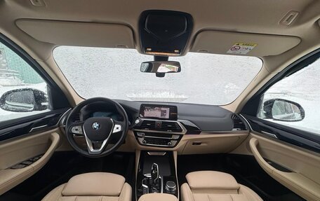 BMW X3, 2021 год, 7 230 000 рублей, 9 фотография