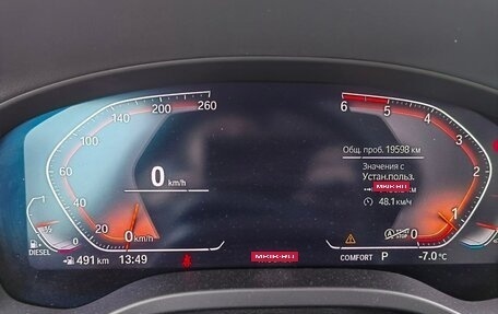 BMW X3, 2021 год, 7 230 000 рублей, 8 фотография