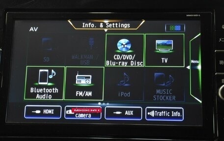 Nissan Serena IV, 2018 год, 2 150 000 рублей, 17 фотография