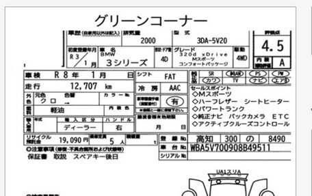 BMW 3 серия, 2020 год, 4 300 000 рублей, 12 фотография