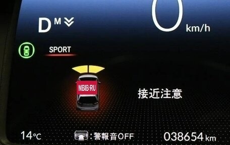 Honda Fit, 2023 год, 1 050 000 рублей, 32 фотография